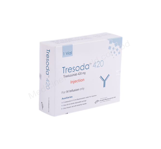 Tresoda- Родовое трастузумаб- Incepta Pharma