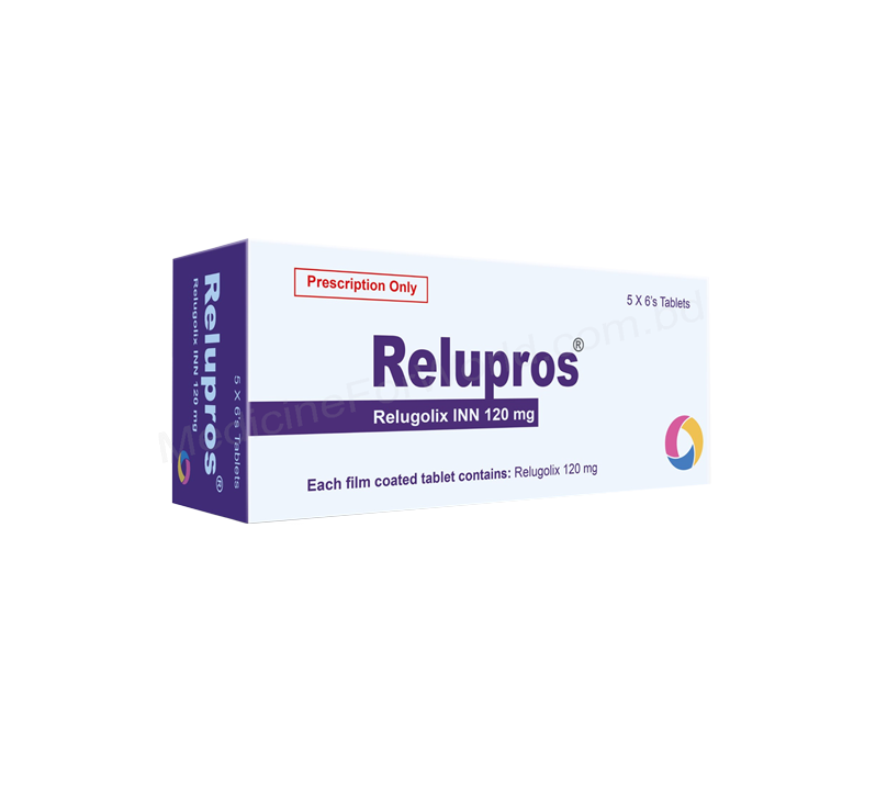 Relupros- 通用的 Relugolix- Renata制药有限公司