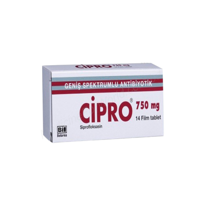 CIPRO
