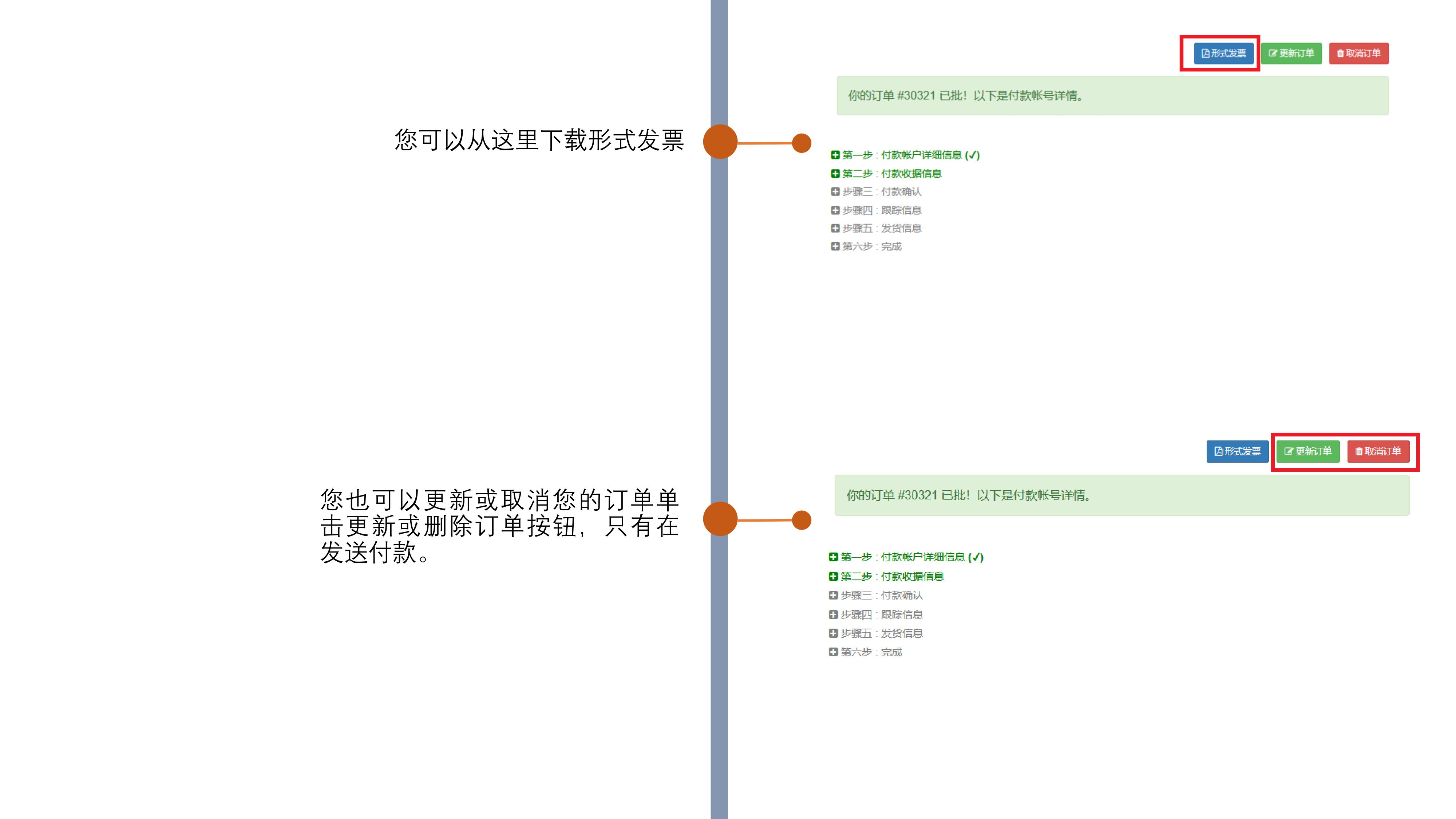 order 2 cn