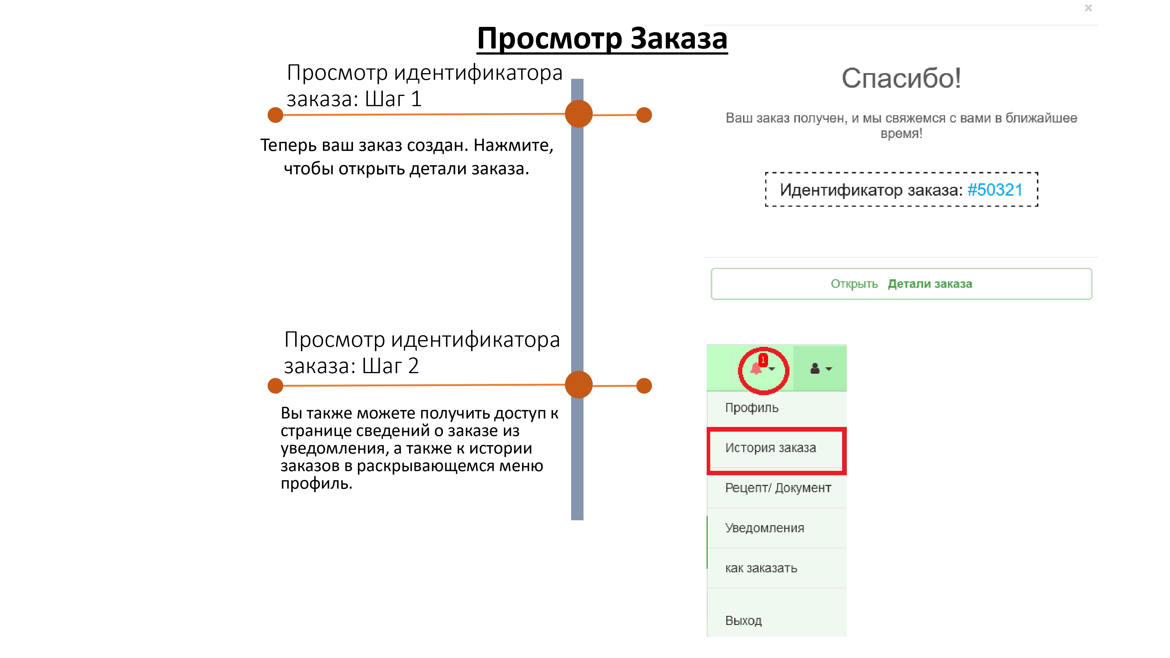 view cart 1 ru